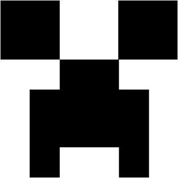 Naklejka Minecraft Creeper
